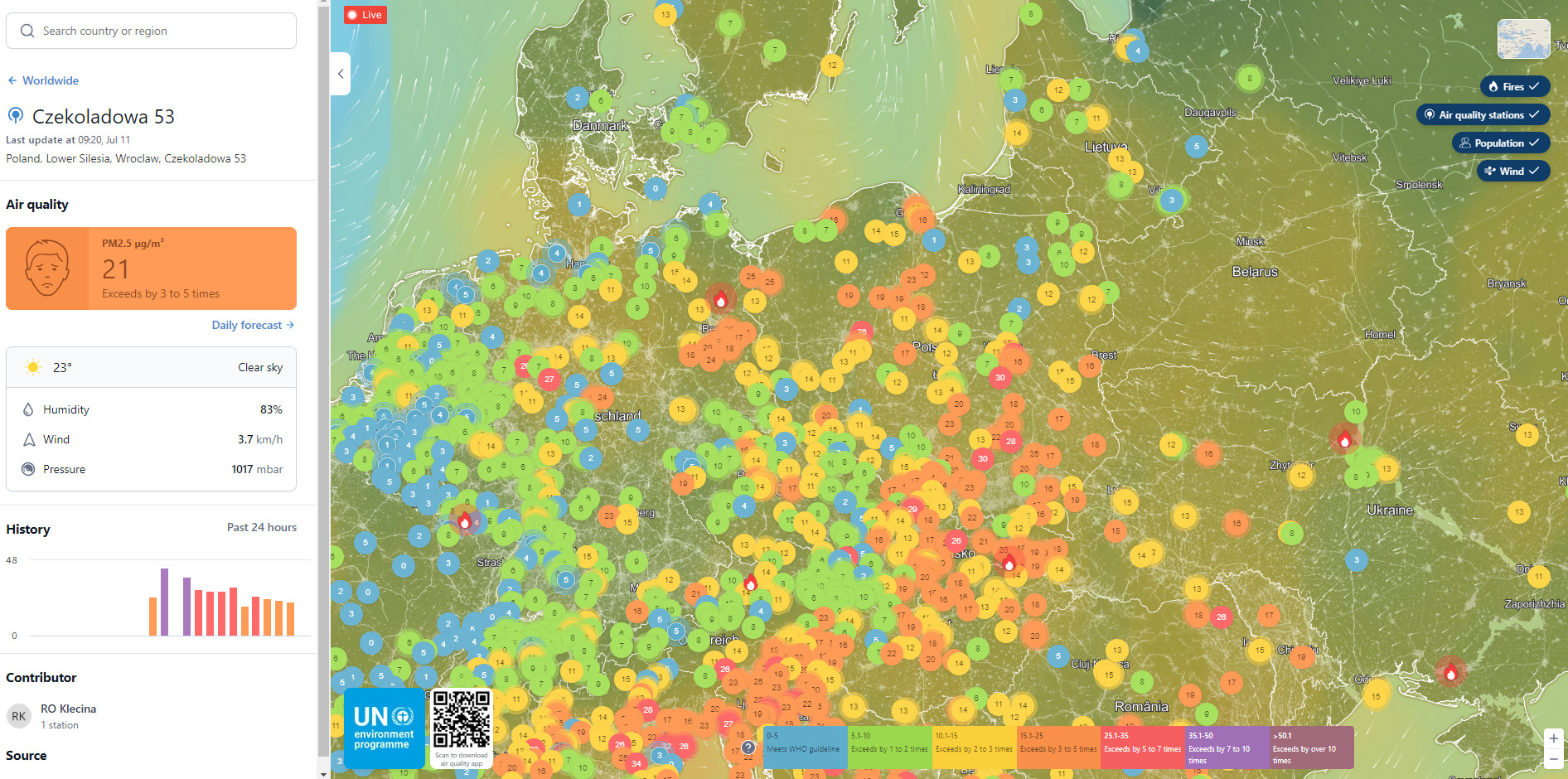 Platforma internetowa UNEP. Data dostępu 11.07.2024 r.