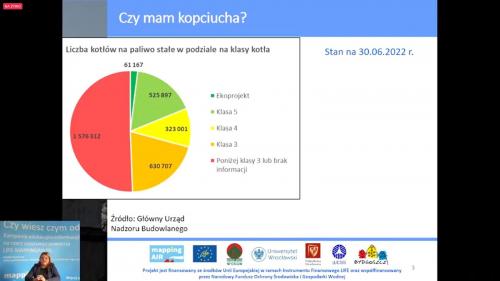 DFN 2022 dzień trzeci, zajęcia online "Kopciuchy i kominki - co na to uchwała antysmogowa?"